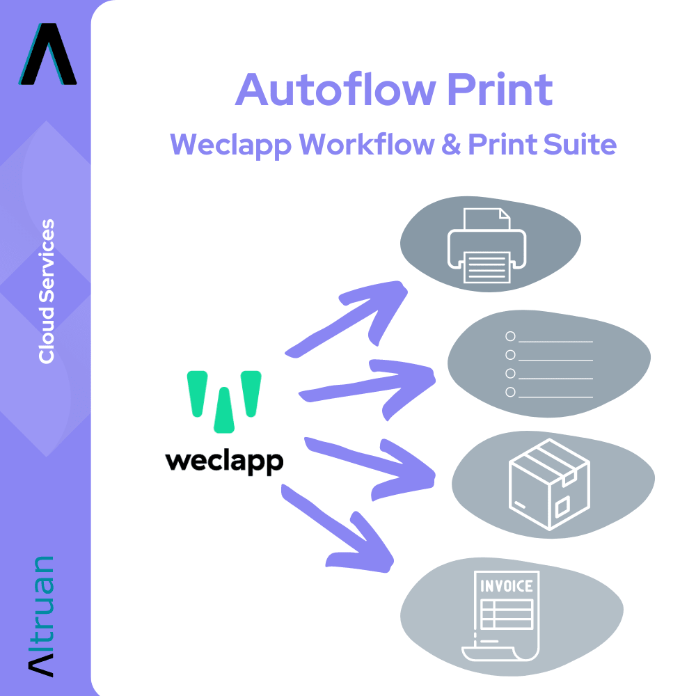Reklamní grafika pro Autoflow Print: Weclapp Workflow & Print Suite od Altruan, součást Artluan Cloud-Service-Suite, zobrazuje ikony pro tiskárnu, seznam dokumentů, balík a fakturu se šipkami, které ukazují