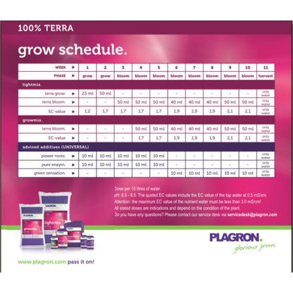 Růstový plán „100 % TERRA“ obsahuje podrobné informace o týdenní péči pro rychlejší růst rostlin s Lightmix a Growmix, včetně hodnot EC a minerálních hnojiv, s obrázky produktů a brandingem Bertels B.V. v zápatí, aby bezproblémově podpořil růstovou fázi vašich rostlin.