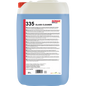 SONAX GlassCleaner