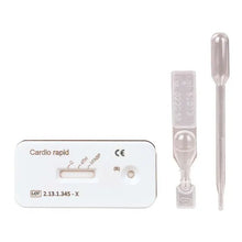 Nejjasnější kardio rychlé