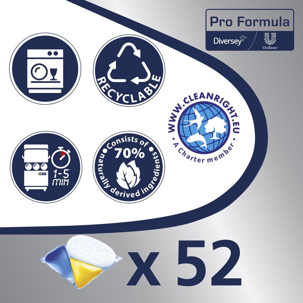 Die Grafik enthält Symbole für Spülmaschinentauglichkeit, Recyclingfähigkeit, 1-5-minütige Schnellreinigung, 70 % natürliche Inhaltsstoffe, ein Logo des Gründungsmitglieds und &quot;52&quot; neben Sun Professional Optimum All in One Spülmaschinenkapseln von Diversey (52 Tabs).