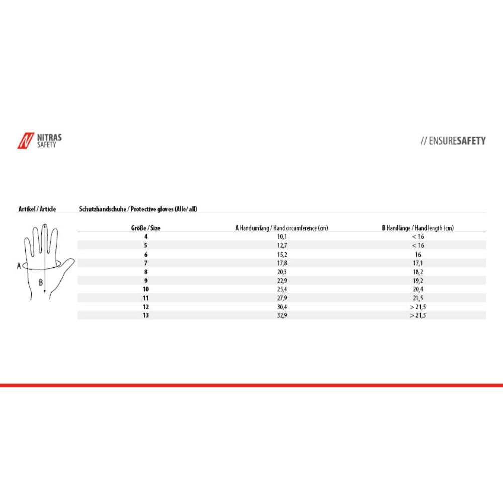Tabulka velikostí pro nylonové rukavice NITRAS od AS Arbeitsschutz GmbH, černé, potažené PU, částečně potažené, ukazuje obvod a délku ruky (cm) pro velikosti 6–12. Diagram na levé straně označuje body A (obvod) a B (délka).