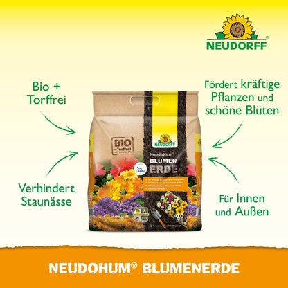 Taška NeudoHum BlumenErde od Neudorff Shop stojí na žlutém pozadí. Text zdůrazňuje: "Bio & bez rašeliny", "Zabraňuje přemokření", "Podporuje silné rostliny & krásné květiny" a "Pro vnitřní & venkovní použití".
