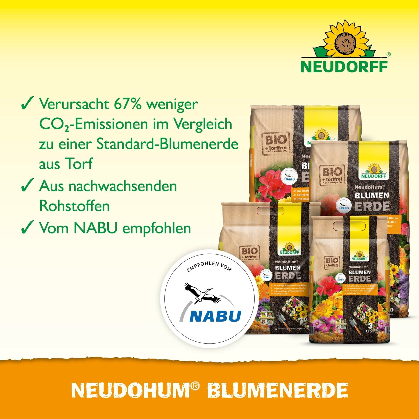 Tašky NeudoHum BlumenErde z Neudorff Shop jsou společně prezentovány. Text upozorňuje na nižší emise CO₂, obnovitelné suroviny a doporučení NABU. Objevuje se logo NABU - perfektní pro pěstování zdravých zahradních rostlin.