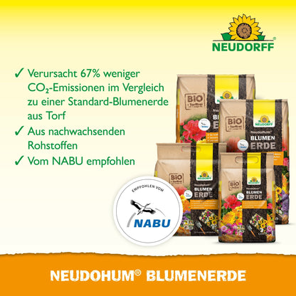 Tašky NeudoHum BlumenErde z Neudorff Shop jsou společně prezentovány. Text upozorňuje na nižší emise CO₂, obnovitelné suroviny a doporučení NABU. Objevuje se logo NABU - perfektní pro pěstování zdravých zahradních rostlin.