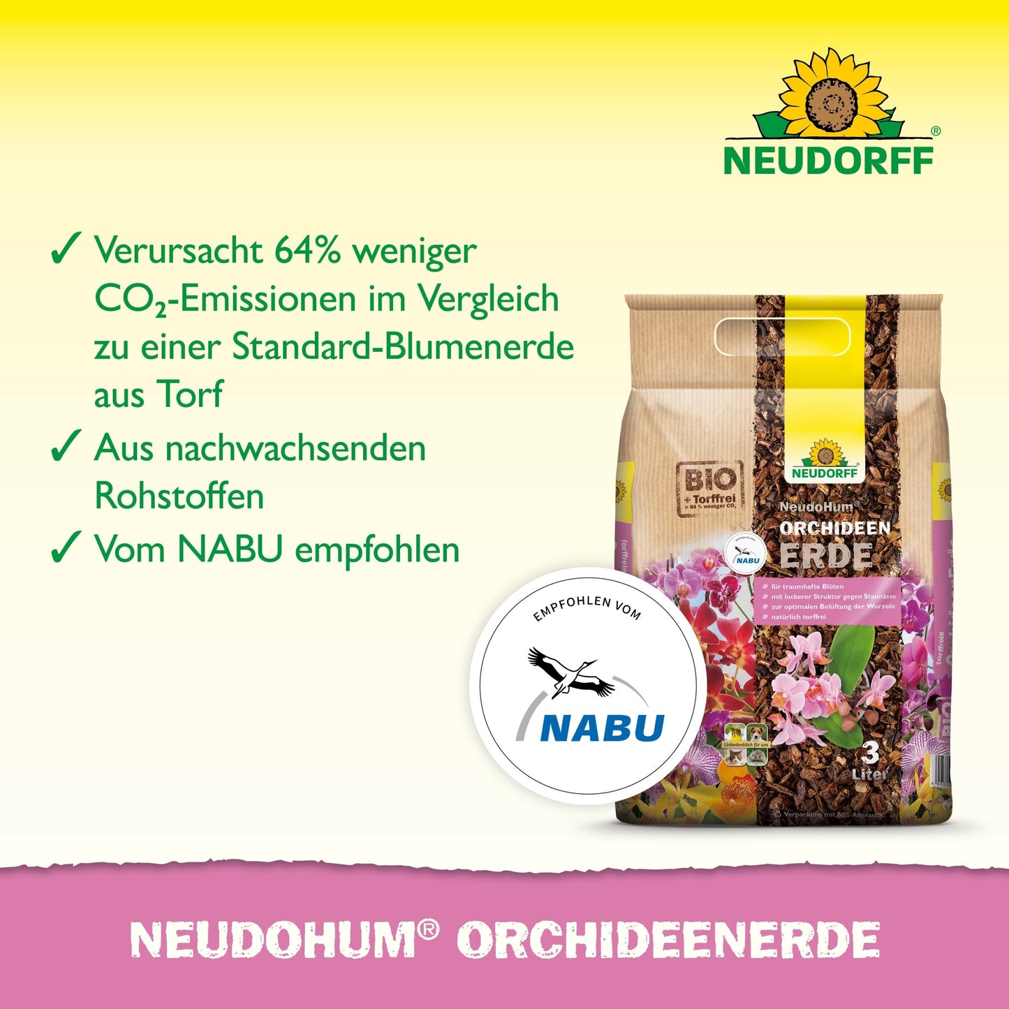 Sáček NeudoHum OrchideenErde z Neudorff Shop stojí vzpřímeně s nápisem "rašelina", sníženým CO₂, obnovitelnými surovinami a doporučením NABU. Ideální pro přesazování orchidejí a udržitelnou péči. Vedle sáčku se nachází plaketa NABU.