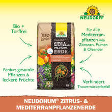 NeudoHum Citrus a půda středomořských rostlin