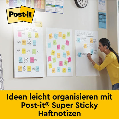 Žena v žlutém svetru píše na Post-it® Super Sticky Mini Meeting Chart (38 cm x 45,7 cm, 20 listů, 3M Deutschland GmbH), které je připevněno na stěně s barevnými poznámkami a německým textem o organizaci nápadů.
