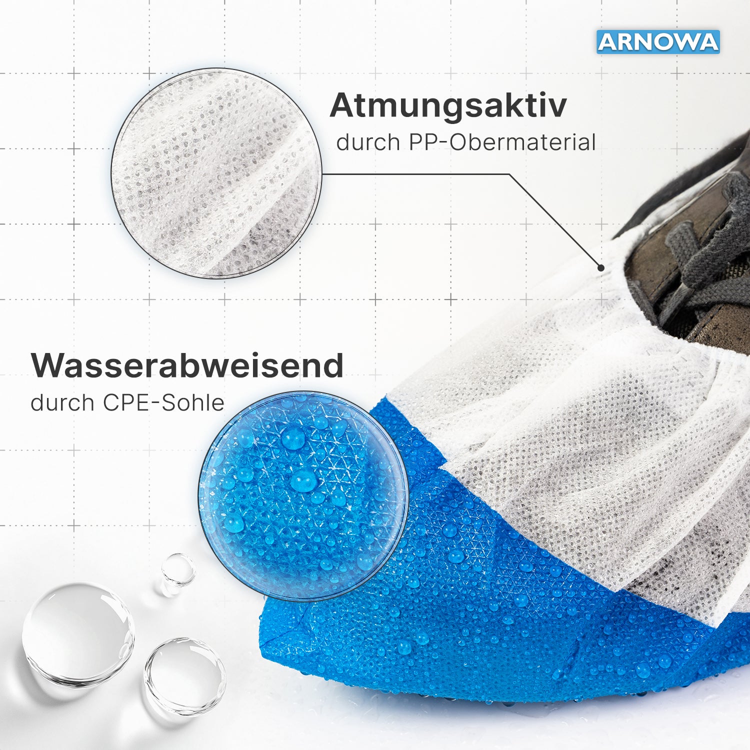 Die Nahaufnahme des ARNOMED CPE/PP Schuhüberziehers der ARNOWA GmbH zeigt einen Schuh mit atmungsaktivem PP-Obermaterial und wasserdichter, wasserabweisender CPE-Sohle mit sichtbaren Wassertropfen im blauen Bereich. Der Beutel enthält 50 Stück.