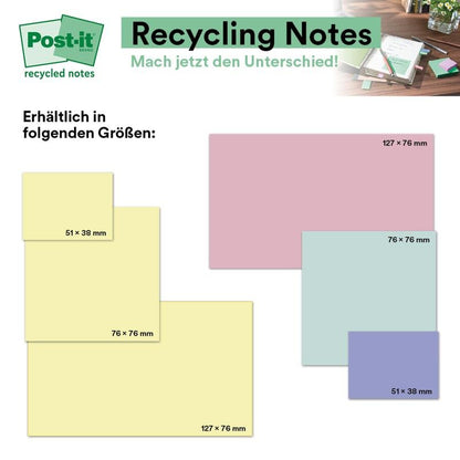 Post-it® Recycling Notes od 3M Deutschland GmbH v různých barvách a čtyřech velikostech (51x38, 76x76, 127x76, 127x102 mm) s kancelářským pozadím. Text v němčině. Velikost: 76 x 127 mm, 100 listů/blok, 100% PEFC.