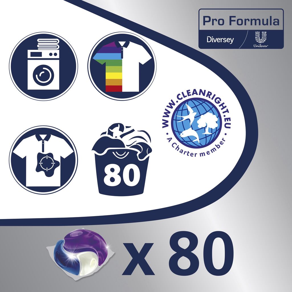 Grafika ukazuje symboly pračky: pračka, duhová košile, skvrnitá košile pro odstranění skvrn, koš "80", logo Cleanright, miska na prádlo s "x 80", loga Unilever a Diversey. Omo Professional Active Clean 3in1 kapsle od Diversey jako profesionální prací prostředek.