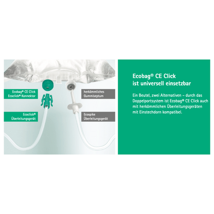 Das Bild zeigt einen Medizingeräteaufbau mit einem Beutel, der mit Schläuchen verbunden ist. Auf der linken Seite sind Anschlüsse mit der Aufschrift „B. Braun Ecobag® CE Click“ und „Ecospike“ zu sehen. Auf der rechten Seite befindet sich ein deutscher Text über die Kompatibilität des Geräts mit B. Braun Ecobag® CE Click NaCl 0,9% Spüllösung und seine universelle Einsetzbarkeit für die Verwendung mit verschiedenen Produkten der B. Braun Deutschland GmbH & Co. KG.