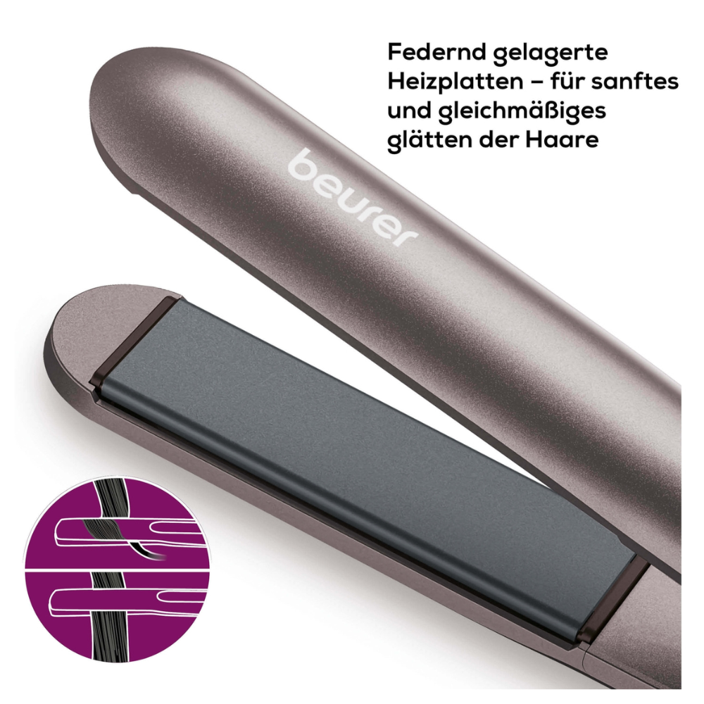 Detailní záběr na Beurer HS 15 Žehličku na vlasy. Obrázek zdůrazňuje pružinové topné desky s keramickým povrchem, které jsou navrženy pro jemné a rovnoměrné žehlení vlasů. Vložený diagram ukazuje, jak desky vlasy žehlí. Německý text od Beurer GmbH popisuje funkci.