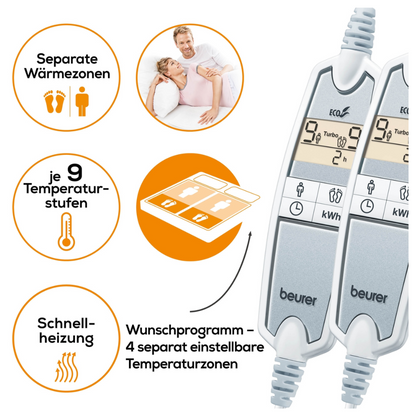 Abbildung des elektrischen Heizgeräts Beurer Komfort-Wärmeunterbett UB 86 Teddy Double von Beurer GmbH. Dieses Wärmeunterbett verfügt über getrennte Zonen für Körper und Füße, 9 Temperaturstufen, schnelles Aufheizen und 4 individuell einstellbare Zonen. Ein eingefügtes Foto zeigt ein lächelndes Paar, das dieses gemütliche Gerät verwendet.