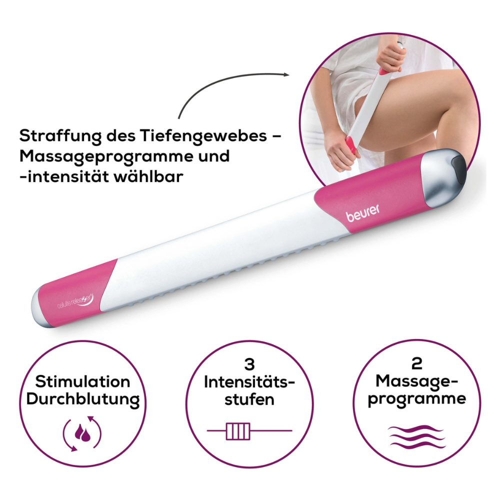 Obrázek masážního zařízení Beurer s německým textem a symboly. Obrázek ukazuje ženu, která používá Beurer cellulite releaZer® compact, masážní zařízení proti celulitidě | balení (1 kus) na svém stehně. Zvýrazněny jsou funkce jako hloubkové zpevnění tkáně, volitelné masážní programy a intenzita, zlepšené prokrvení, tři úrovně intenzity a dva masážní programy.