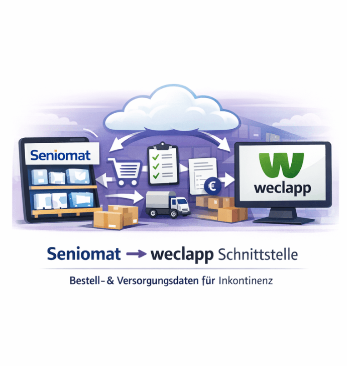 Rozhraní Seniomat na weclapp