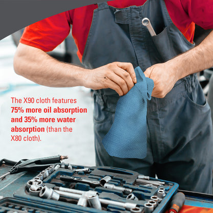 Osoba v pracovním overalu používá modrý WypAll® X90 PowerClean hadřík od Kimberly-Clark GmbH na pracovním stole. Text zdůrazňuje vynikající absorpci oleje a vody ve srovnání s X80, což jej činí ideálním pro každé úklidové řešení. 1 BRAG™ Box obsahuje 136 listů.