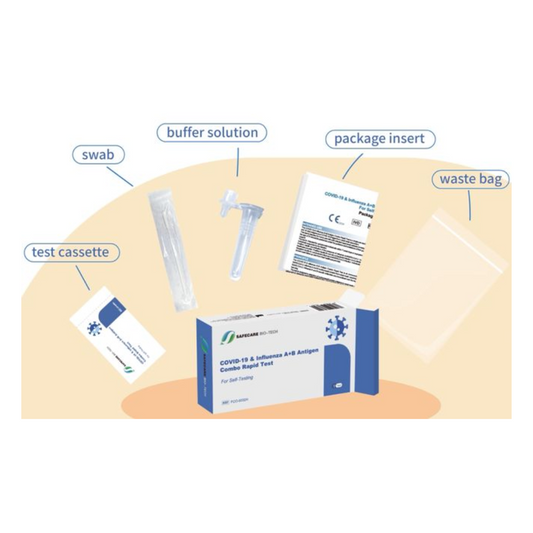 Ein Bild zeigt die Komponenten eines SAFECARE Covid19 & Influenza A+B Antigentests mit BfArM Zulassung | 1 Test (Safecare). Zu den beschrifteten Artikeln gehören ein Tupfer, eine Pufferlösung, eine Testkassette, ein Beipackzettel und ein Abfallbeutel. Im Vordergrund ist auch die Hauptbox zu sehen.