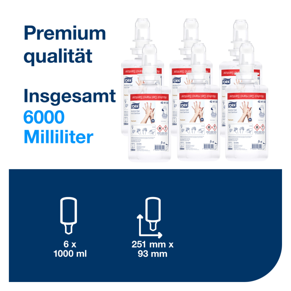 Obrázek ukazuje sadu šesti lahví s nápisem „Tork 424103 dezinfekční gel na ruce S4“, přičemž každá láhev obsahuje celkem 6000 mililitrů. Německý text zdůrazňuje „Premium kvalitu“ a „Celkem 6000 mililitrů“. Diagram pod tím udává rozměry 251 mm x 93 mm a zdůrazňuje účinnost proti patogenům. Produkt je od značky TORK – Essity Professional Hygiene Germany GmbH.