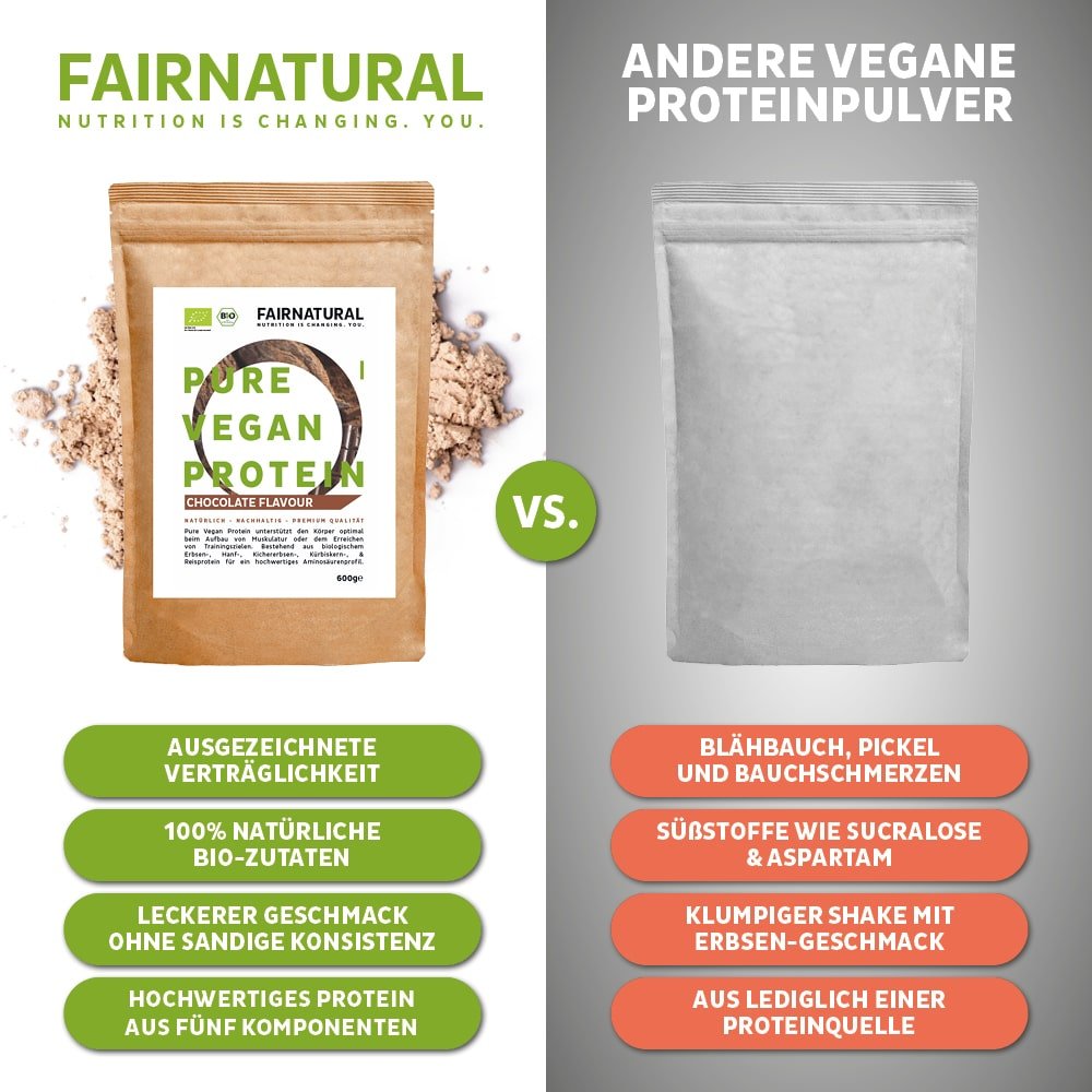 Bio veganská proteinová čokoláda v prášku bez sóji