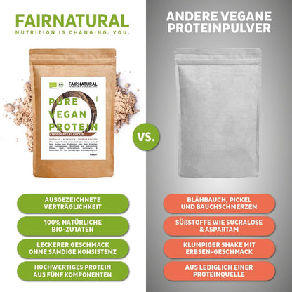 Bio veganská proteinová čokoláda v prášku bez sóji