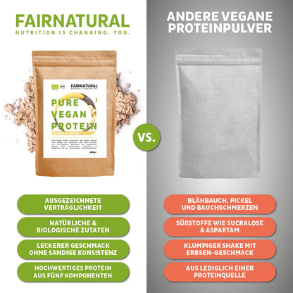 Bio veganský proteinový prášek banán bez sóji