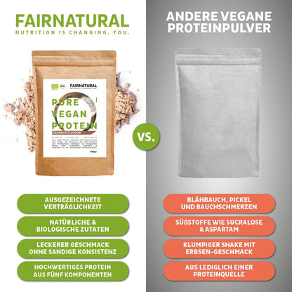 Organický veganský proteinový prášek kokos bez sóju