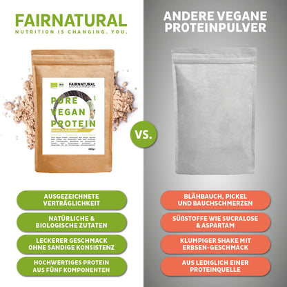 Bio veganský proteinový prášek vanilka bez sóji