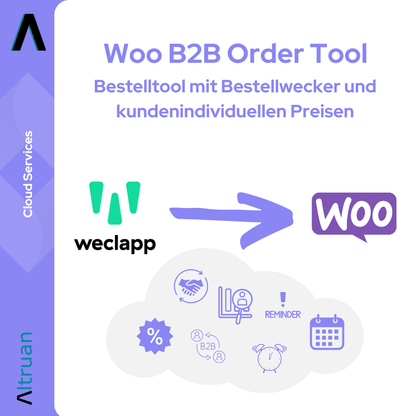 Infografika pro Shopify B2B Order Tool od Altruan zobrazuje loga Altruan a Shopify a zdůrazňuje integraci Shopify. Německý text vysvětluje funkce jako zákaznické ceny, objednávkový budík a vlastní ceny s jasnými symboly.