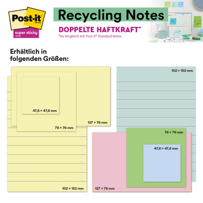 Eine Grafik zeigt pastellfarbene Post-it® Super Sticky 100% Recycling Notes (76x76 mm, 70 Blatt/Block, 100% PEFC) der 3M Deutschland GmbH, mit deutschem Text zu den Größen und einem Arbeitsplatzfoto, auf dem die Notizen an Wand und Monitor verwendet werden.