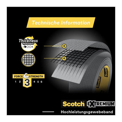 Diagram černé univerzální lepicí pásky Scotch® Extremium™ (3 m x 19 mm, 3M Deutschland GmbH) ukazuje zesílené vrstvy, označené tloušťkou a úrovní síly 3, s německým textem "Technische Information" a "Hochleistungsgewebeband".