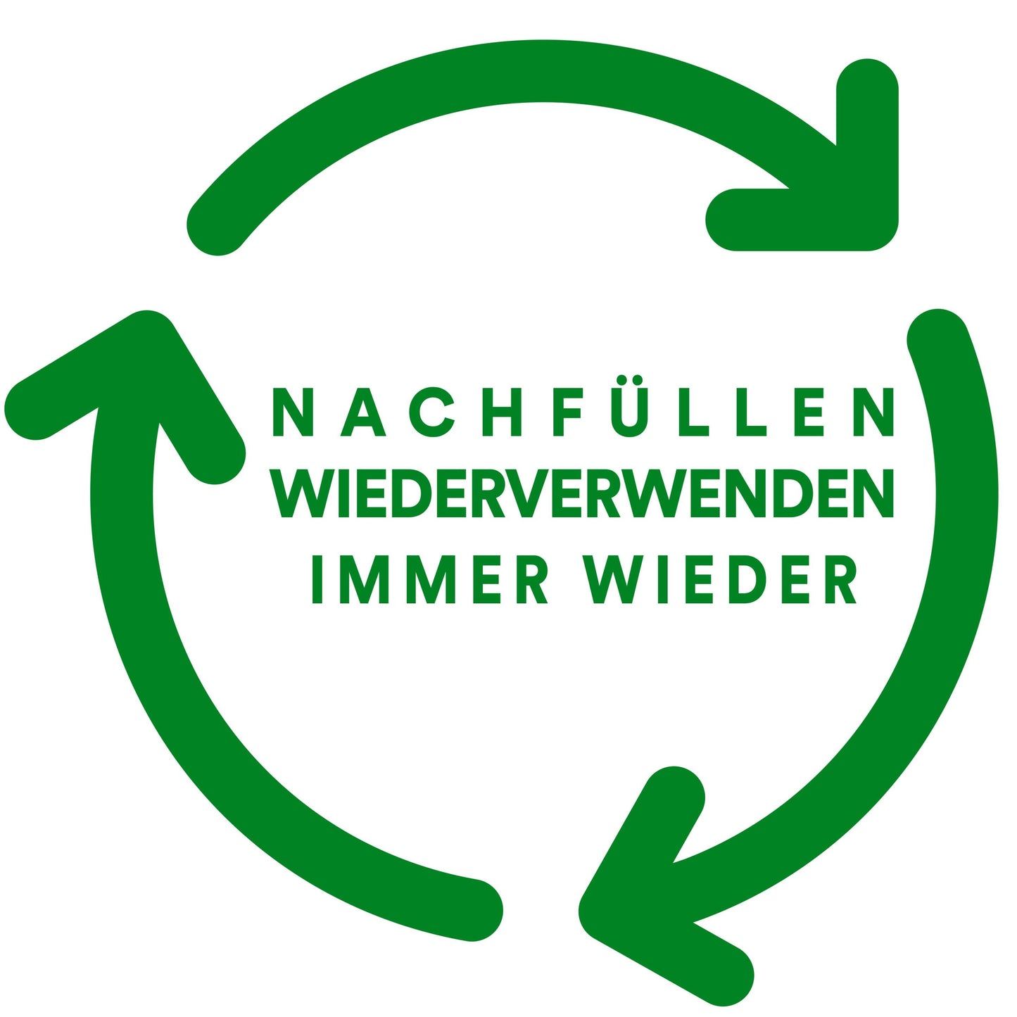 Grüne kreisförmige Pfeile bilden ein Recycling-Symbol um den Schriftzug "Nachfüllen Wiederverwenden Immer Wieder" auf der weißen Verpackung des Scotch™ Karim Rashid Tischabrollers der 3M Deutschland GmbH.
