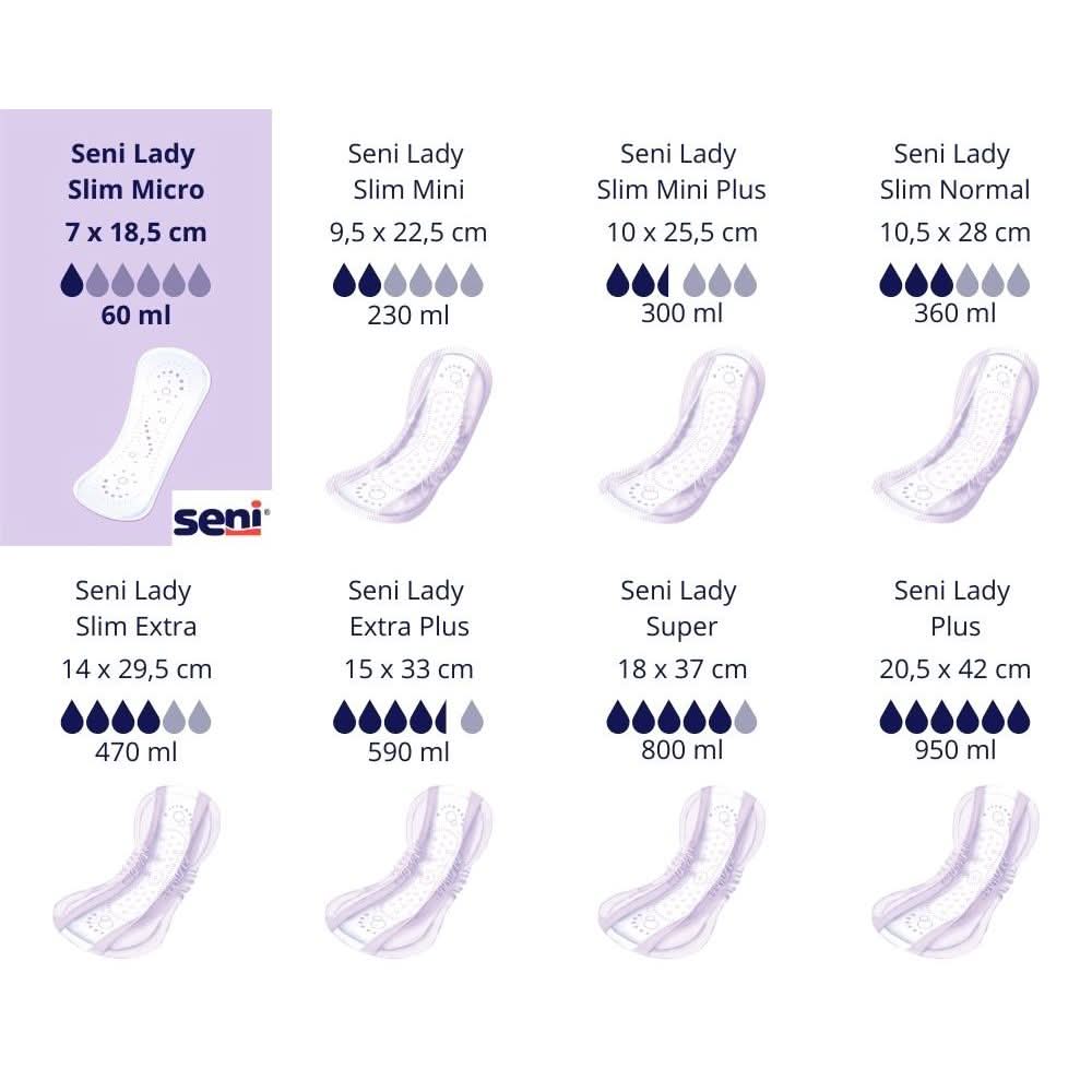 Seni Lady Slim Micro a20 | Balení (20 kusů)